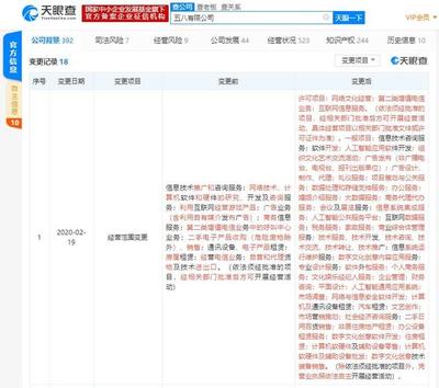 58同城子公司拓展業務版圖 新增人工智能與數字文化創意軟件開發