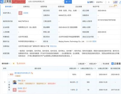 趣店北京新設科技公司，注冊資本6億元深耕數字文化創意軟件開發