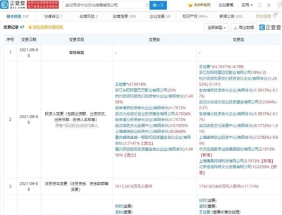 泡泡瑪特聯手中文在線投資兩點十分動漫，共拓數字文化創意軟件新藍海