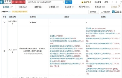 泡泡瑪特與中文在線聯手投資兩點十分動漫，加速數字文化創意軟件開發