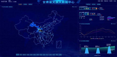 喜訊！蘭州大學獲批文化和旅游部重點實驗室——數(shù)字文化創(chuàng)意軟件開發(fā)