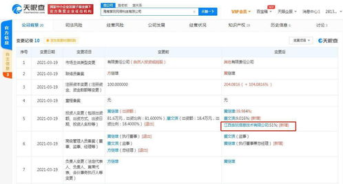 貪玩藍(lán)月關(guān)聯(lián)公司入股海南掌玩網(wǎng)絡(luò)，持股約51%，強(qiáng)化數(shù)字文化創(chuàng)意軟件開發(fā)