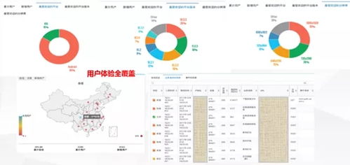 科技戰疫系列二丨神州信息遠程運維服務 為企業保駕護航，7×24守候等您咨詢